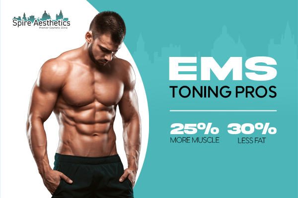 image of man with benefits of EMS toning pros treatment to help combat weight gain Windsor