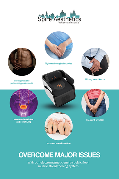 Image of EMS chair to treat Urine leakage Windsor from Spire Aesthetics